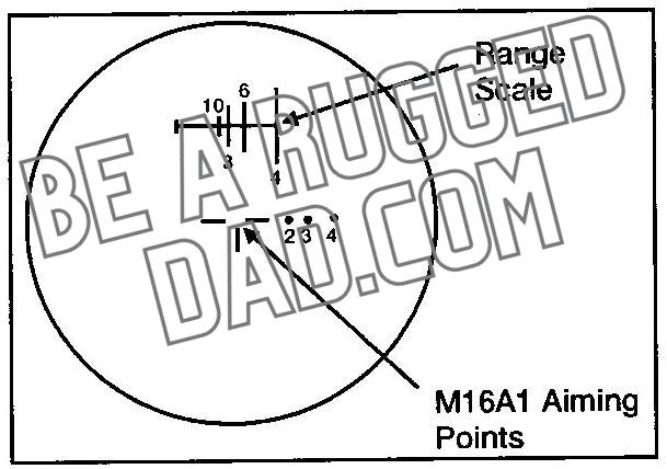 Sight Reticle