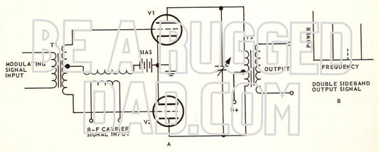 Simplified Push-Pull Balanced Modulator Image