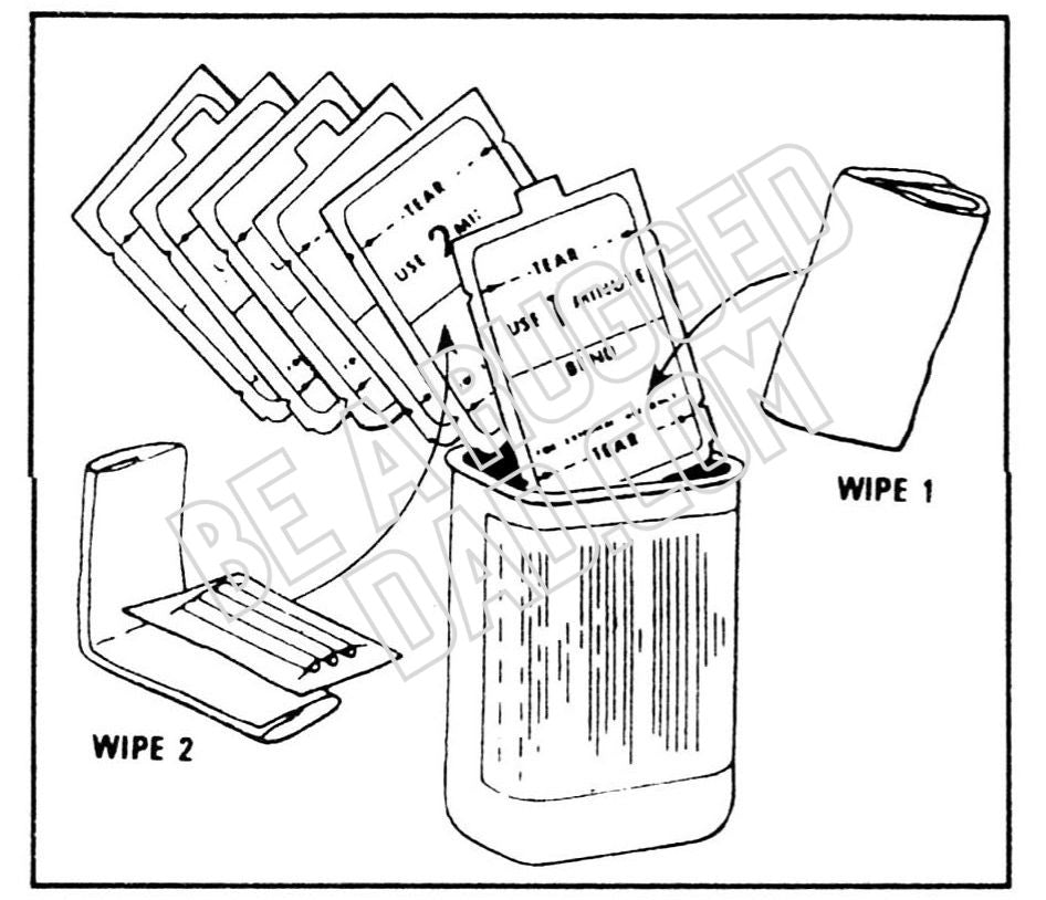 Skin Decontamination Kit