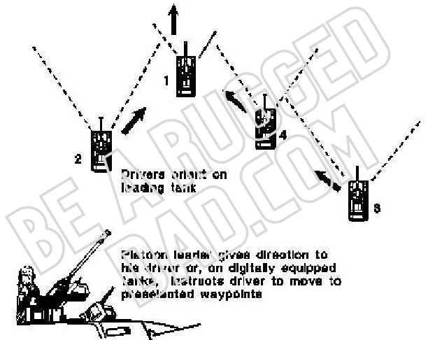 The Wingman Concept Image