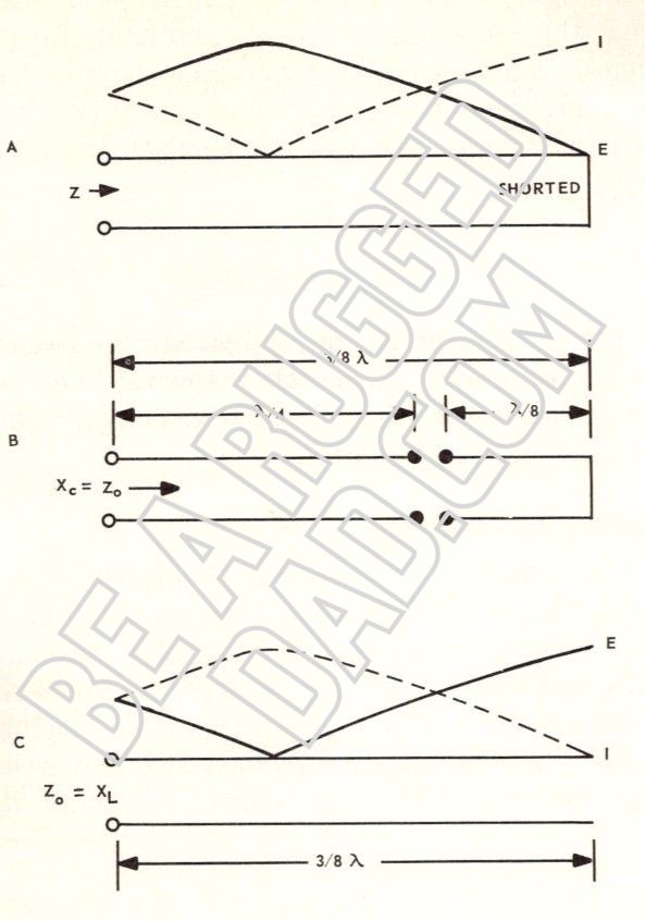 Three-Eighth-Wave Section Image