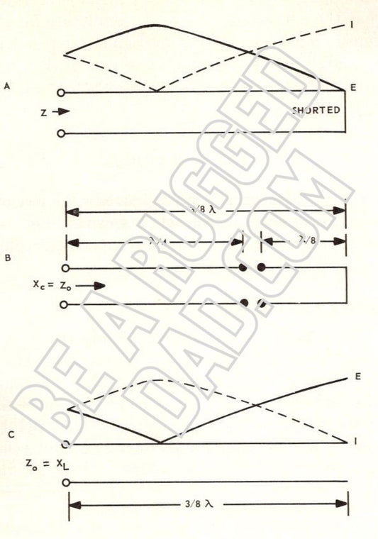 Three-Eighth-Wave Section Image